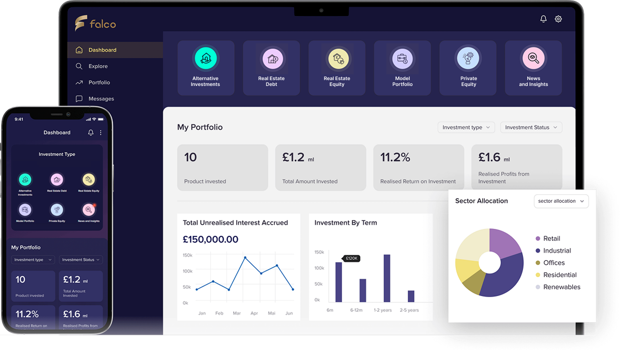 Falco investment platform